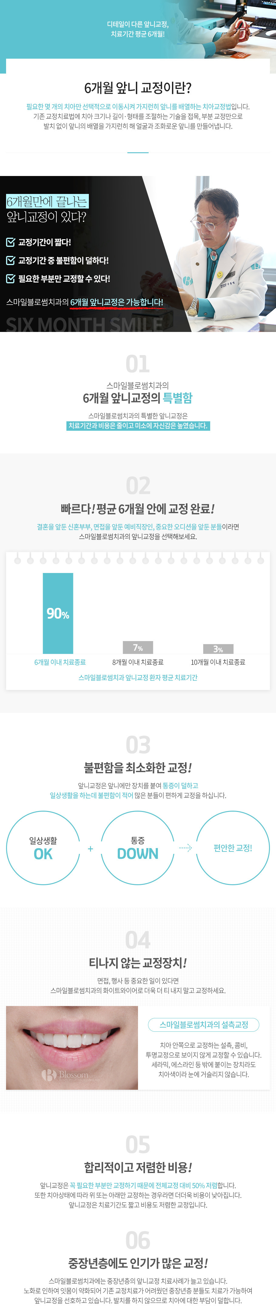 즉시임플란트