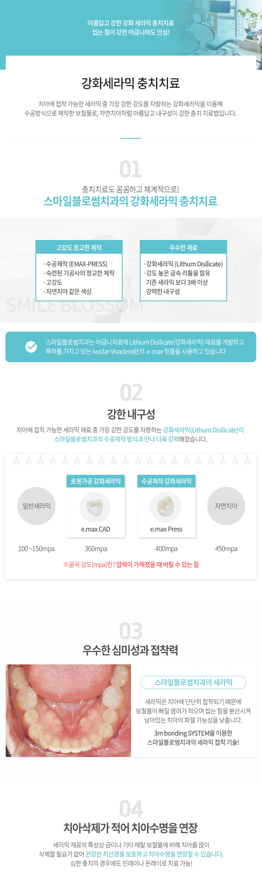 임플란트보험적용