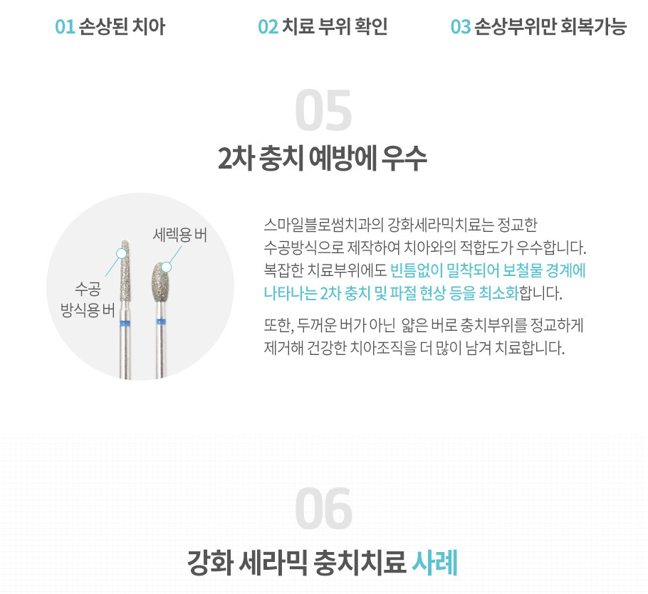 이미지명
